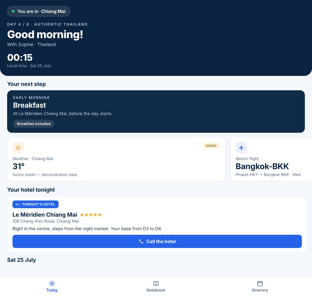 Travel companion app: today's step, weather, return flight and tonight's hotel