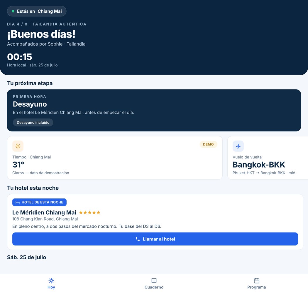 App de seguimiento de viaje: etapa del día, tiempo, vuelo de vuelta y hotel de la noche